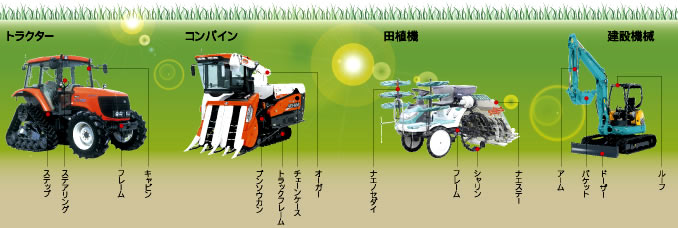 製品案内